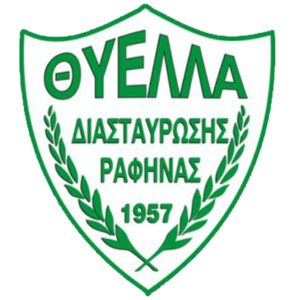 Θύελλα Ραφήνας