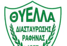 Θύελλα Ραφήνας