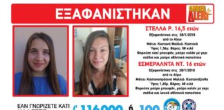 Εντοπίστηκαν τα δίδυμα που είχαν εξαφανιστεί