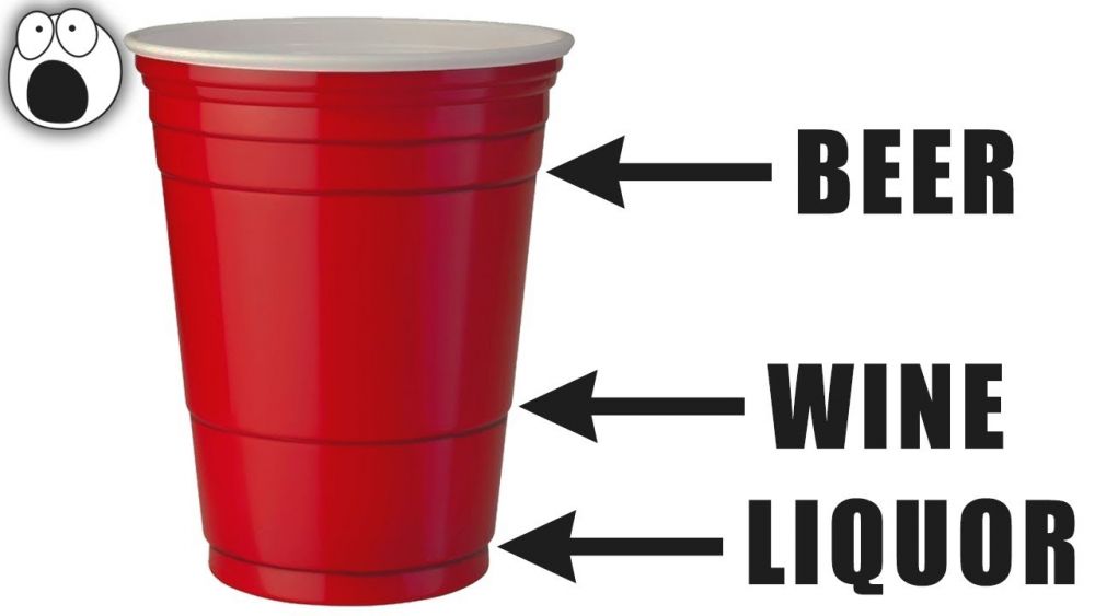 10 πράγματα που δεν ξέρεις τη σωστή χρήση τους!