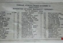 Πικέρμι 1944: Οι 54 πατριώτες που κρέμασαν οι ναζί στη λεωφόρο Μαραθώνος